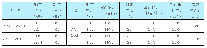 施工升降機樓層呼叫器