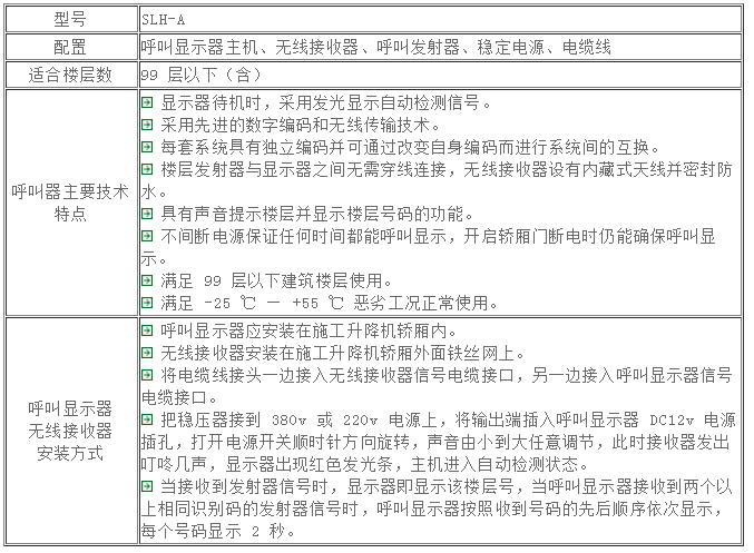 施工升降機防墜器